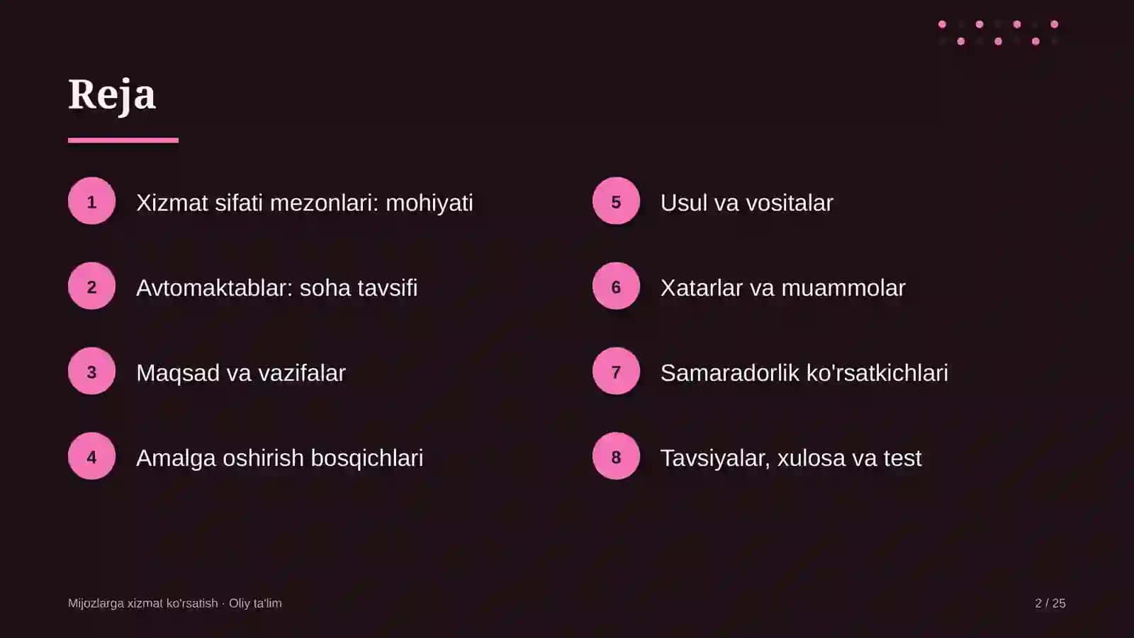 Mijozlarga xizmat ko'rsatish · Oliy ta'lim 2