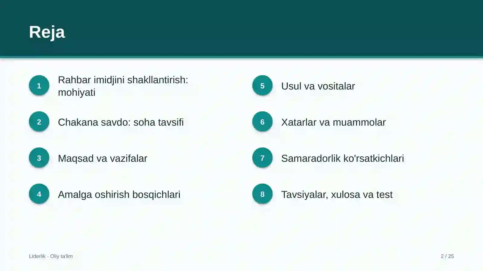 Chakana savdoda rahbar imidjini shakllantirish 2