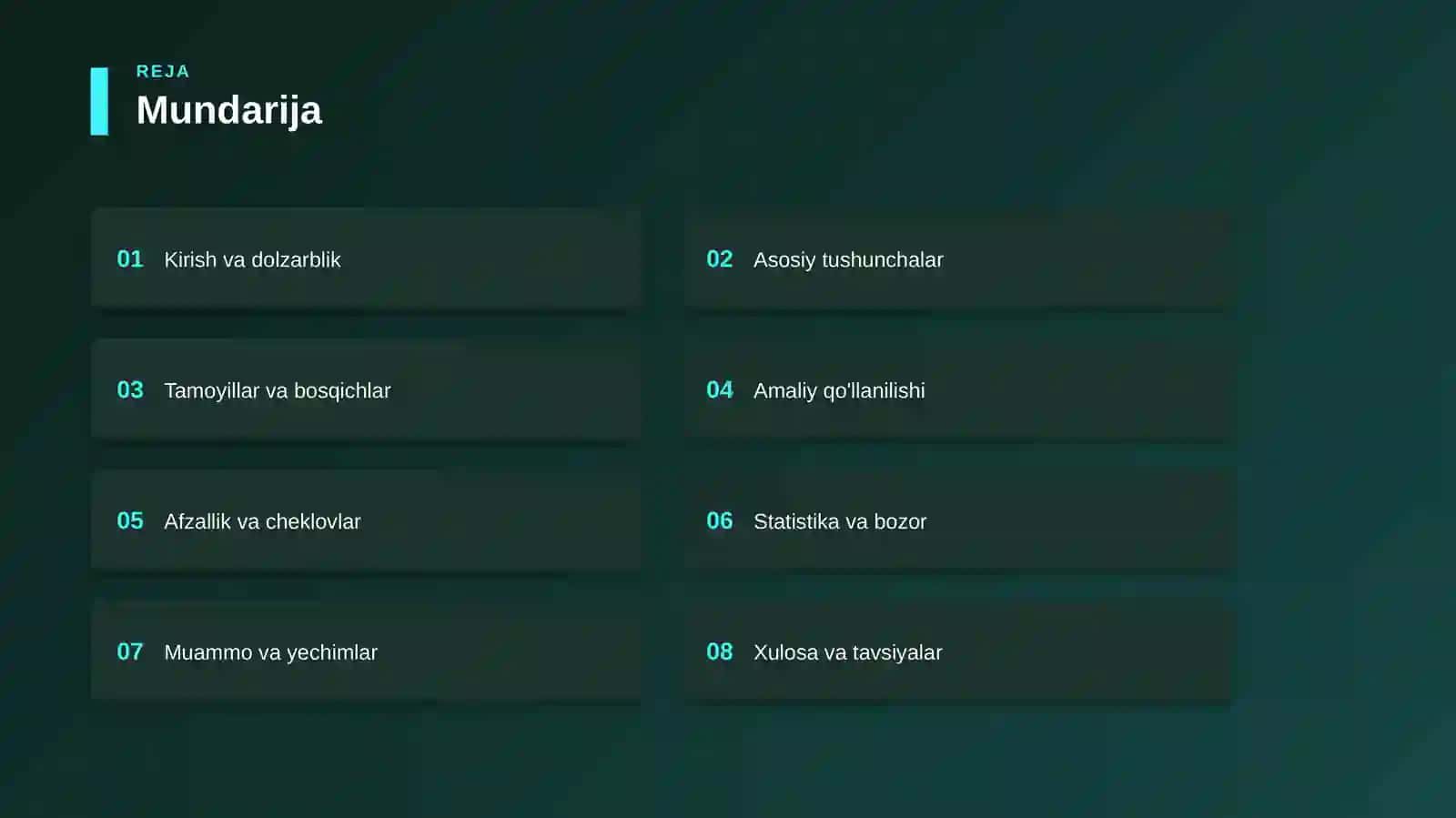 Suhbatdan o'tish — eng yaxshi amaliyotlar 2