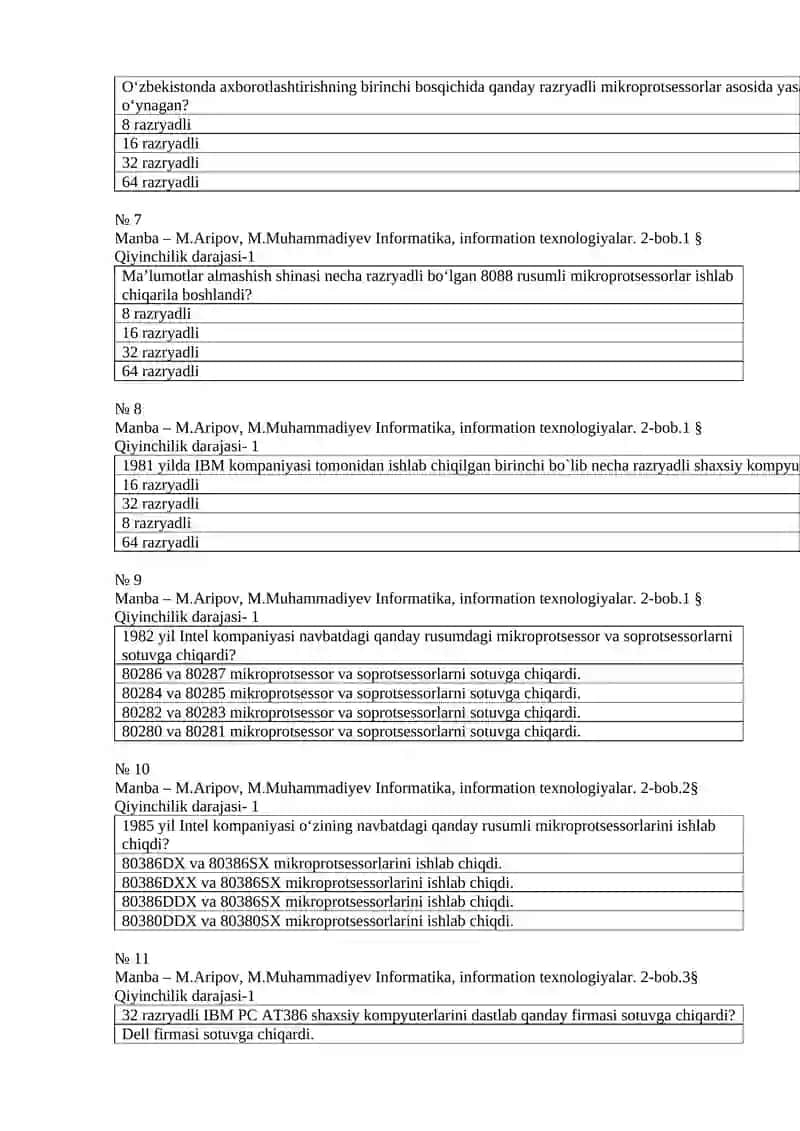 Kompyuter ta'minoti test 2