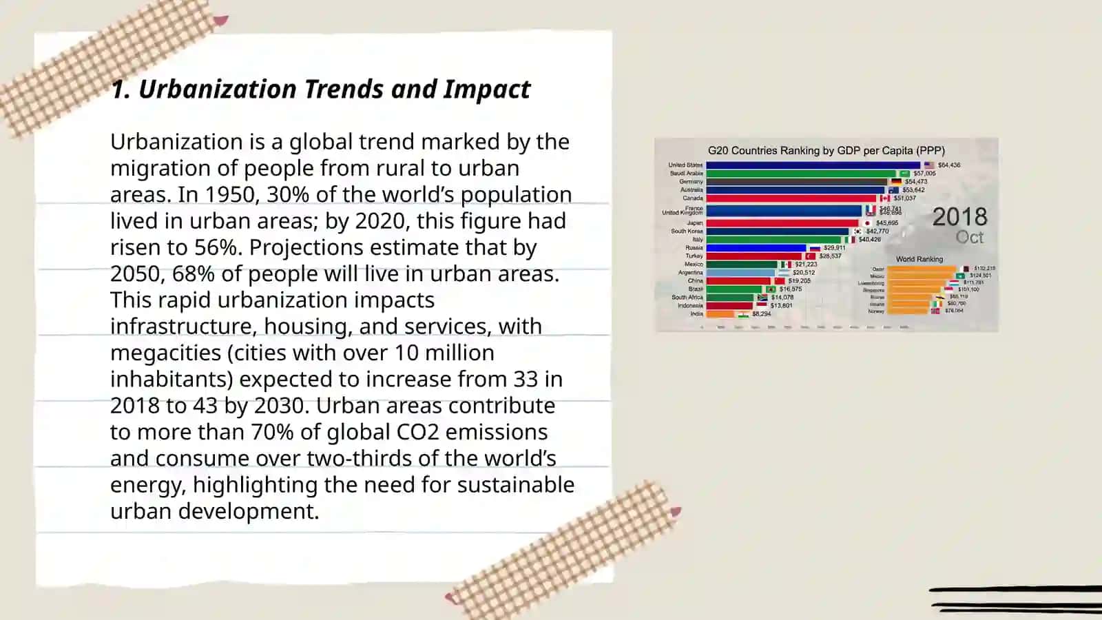 Urbanization Trends and Impact 3