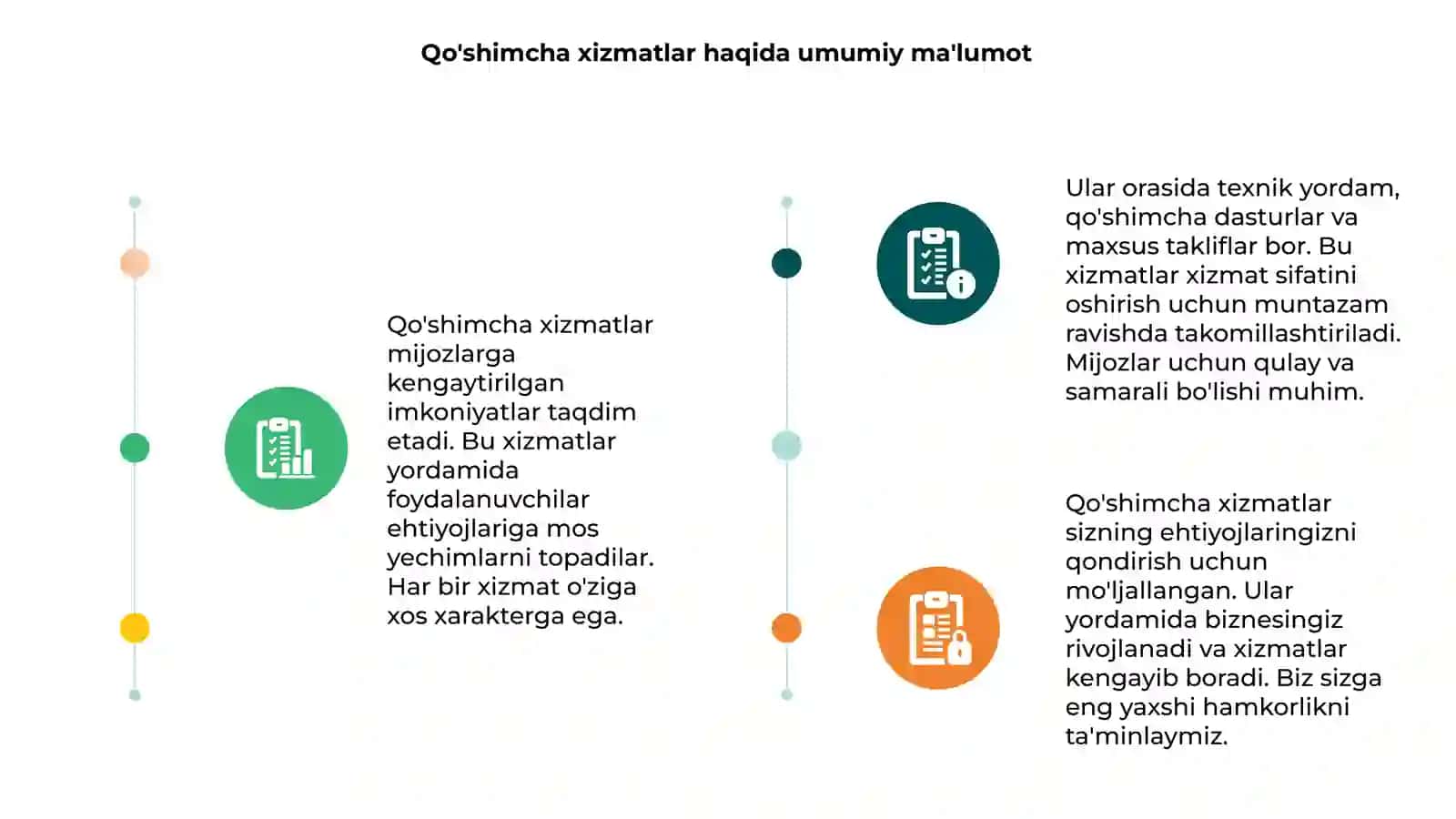 Qo'shimcha xizmatlar 3