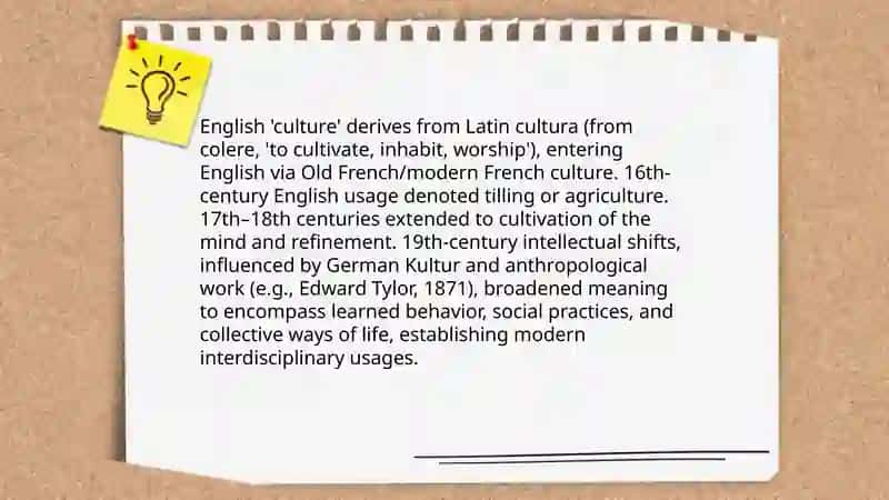 Define the word culture 3