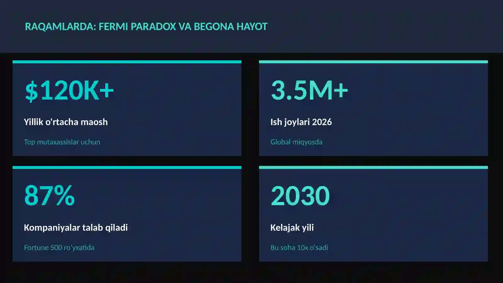 KOSMIK TEXNOLOGIYALAR 3