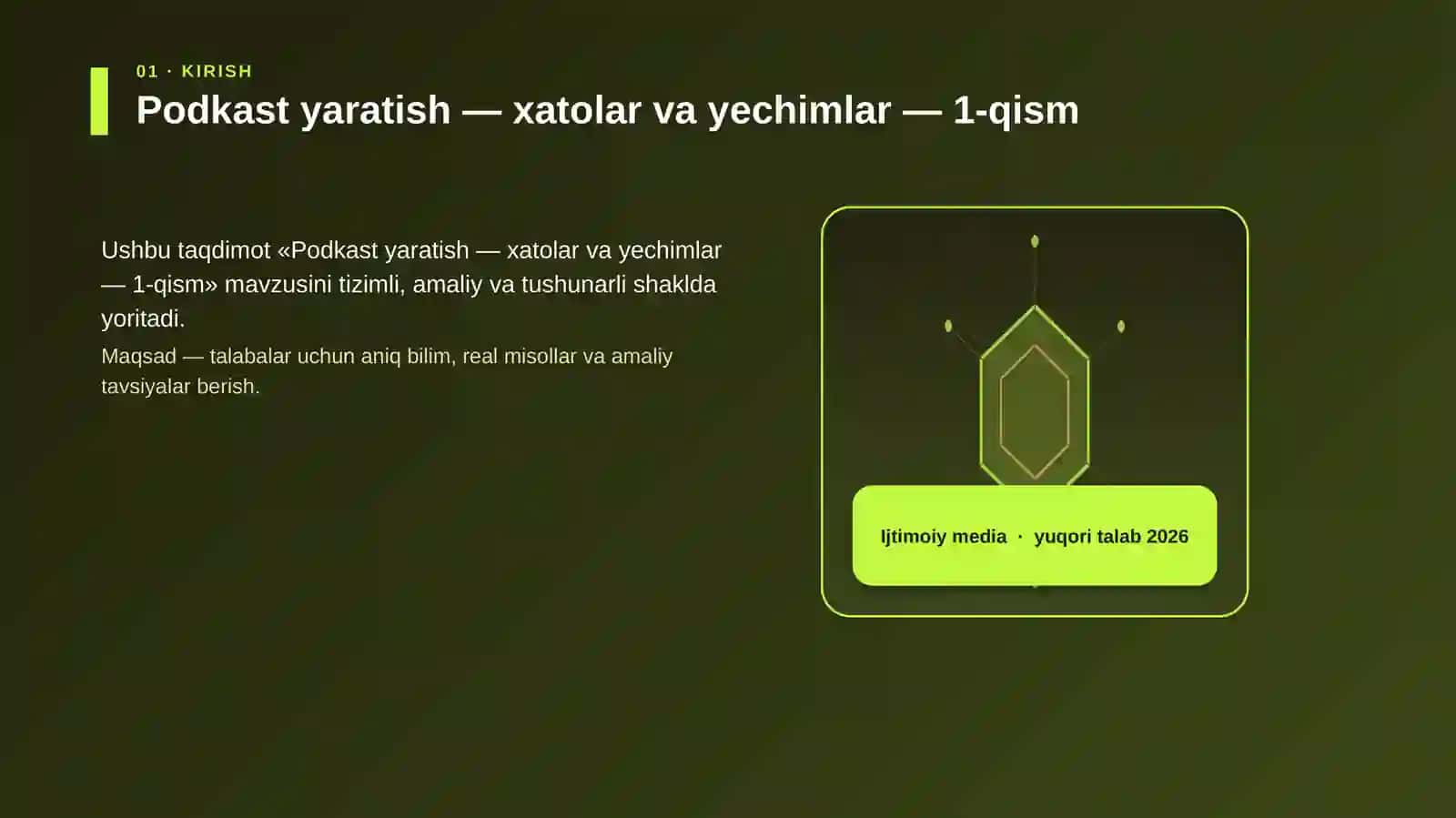 Podkast yaratish — xatolar va yechimlar — 1-qism 3