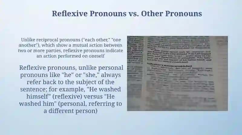 Reflexive Pronouns 3