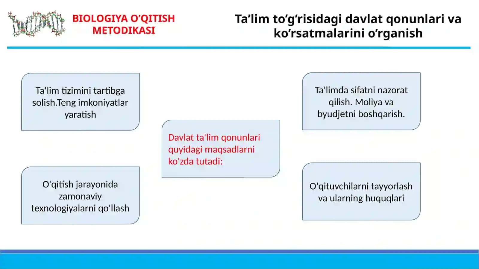 BIOLOGIYA O’QITISH METODIKASI 3