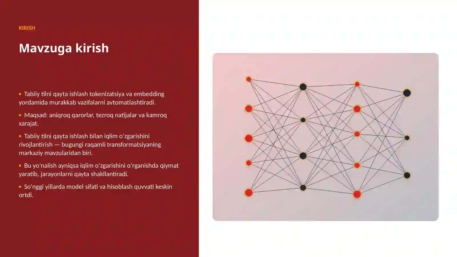 AI INSIGHTS • PREMIUM TAQDIMOT 3