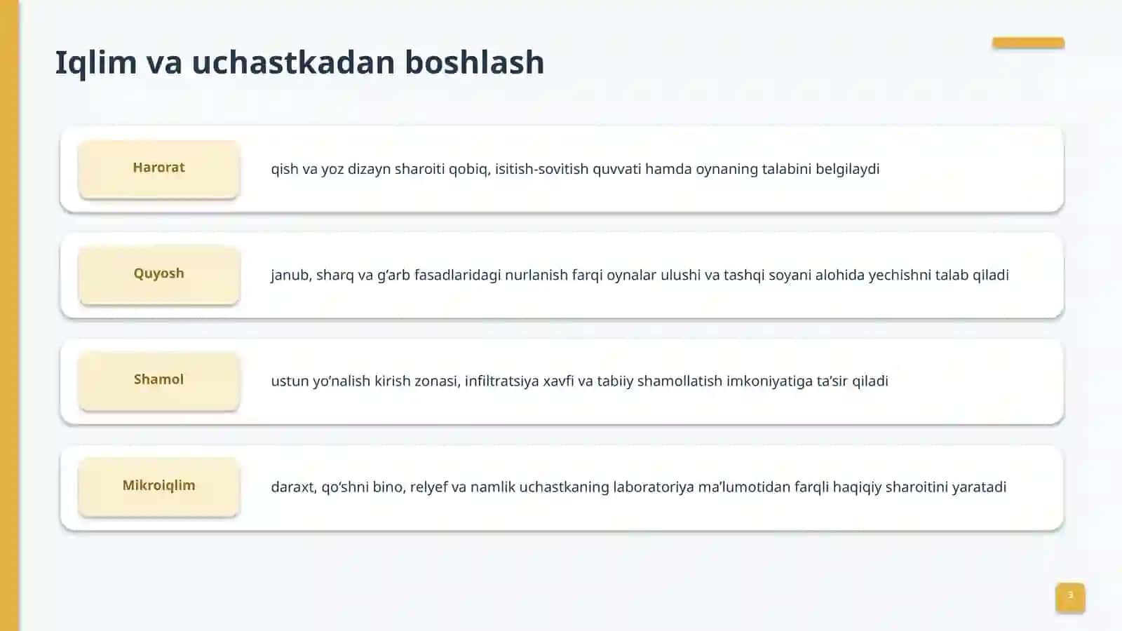 Energiya samaradoruylar dizayni 3