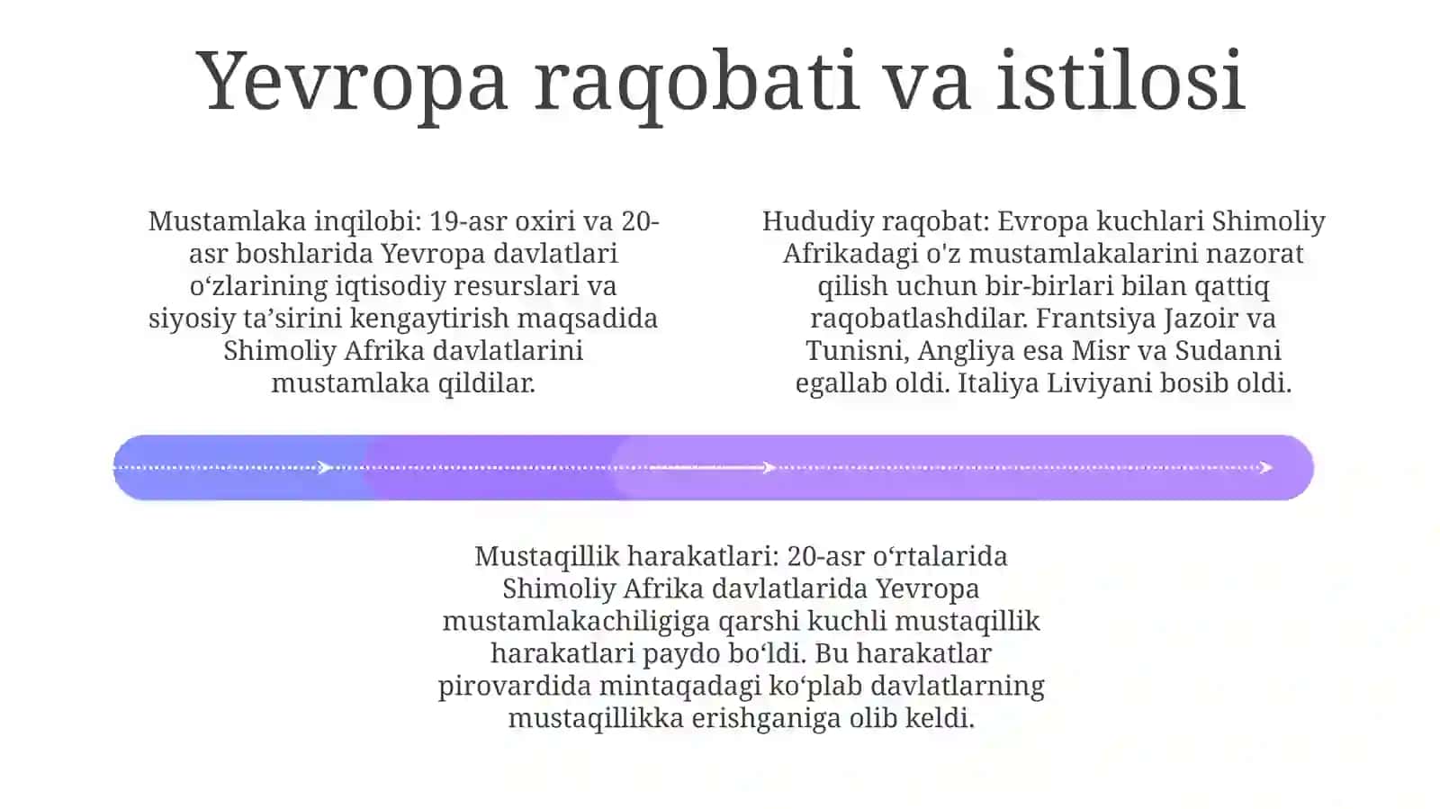 Shimoliy Afrikadagi Mustamlakachilik 3