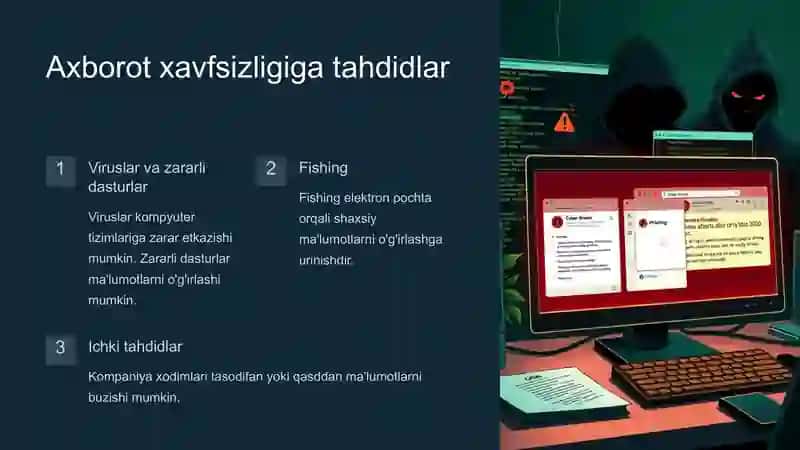 Axborot xavfsizligiga kirish 3