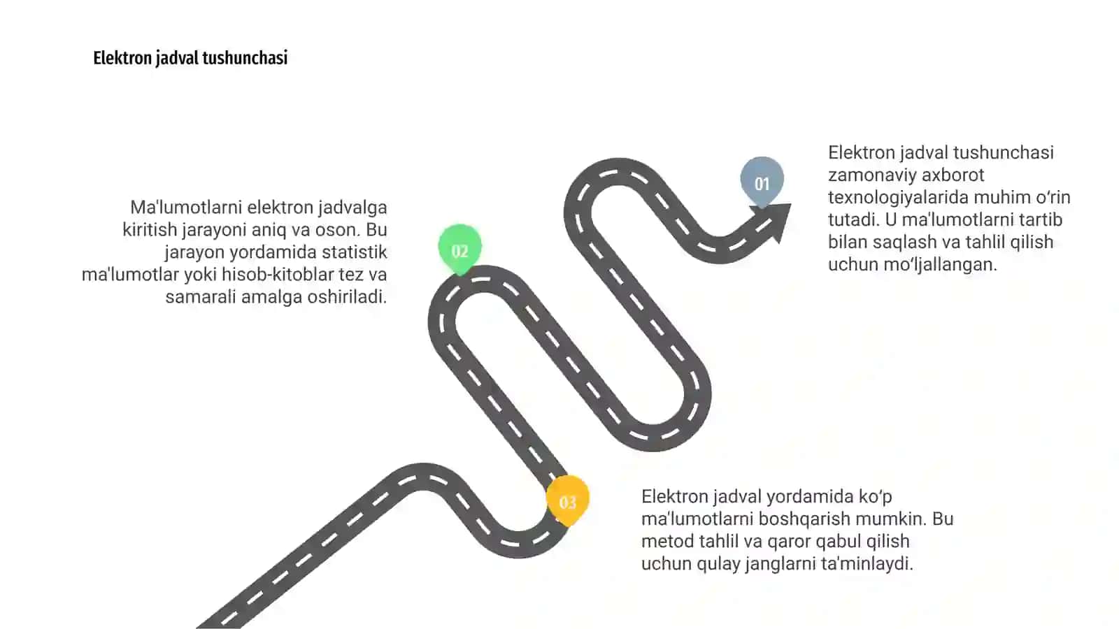 Elektron jadval tushunchasi 3