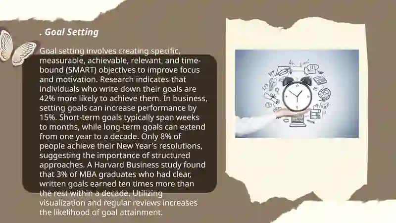 Time management 3
