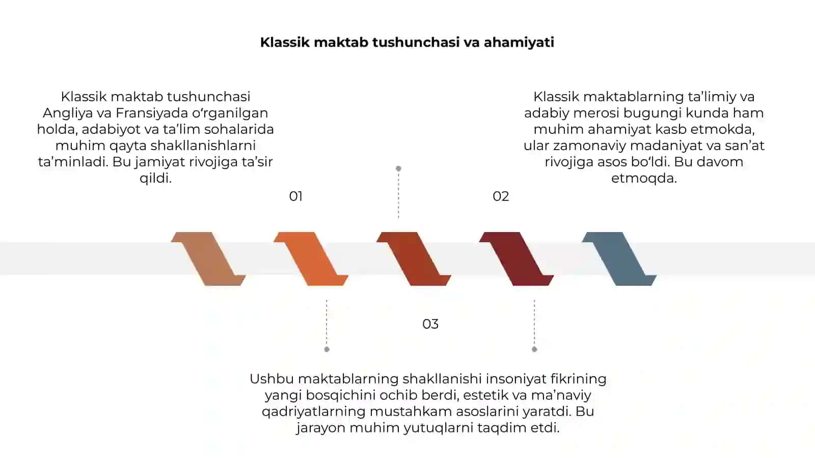 Angliya va Fransiyada klassik (mumtoz) maktabning shakllanishi 3