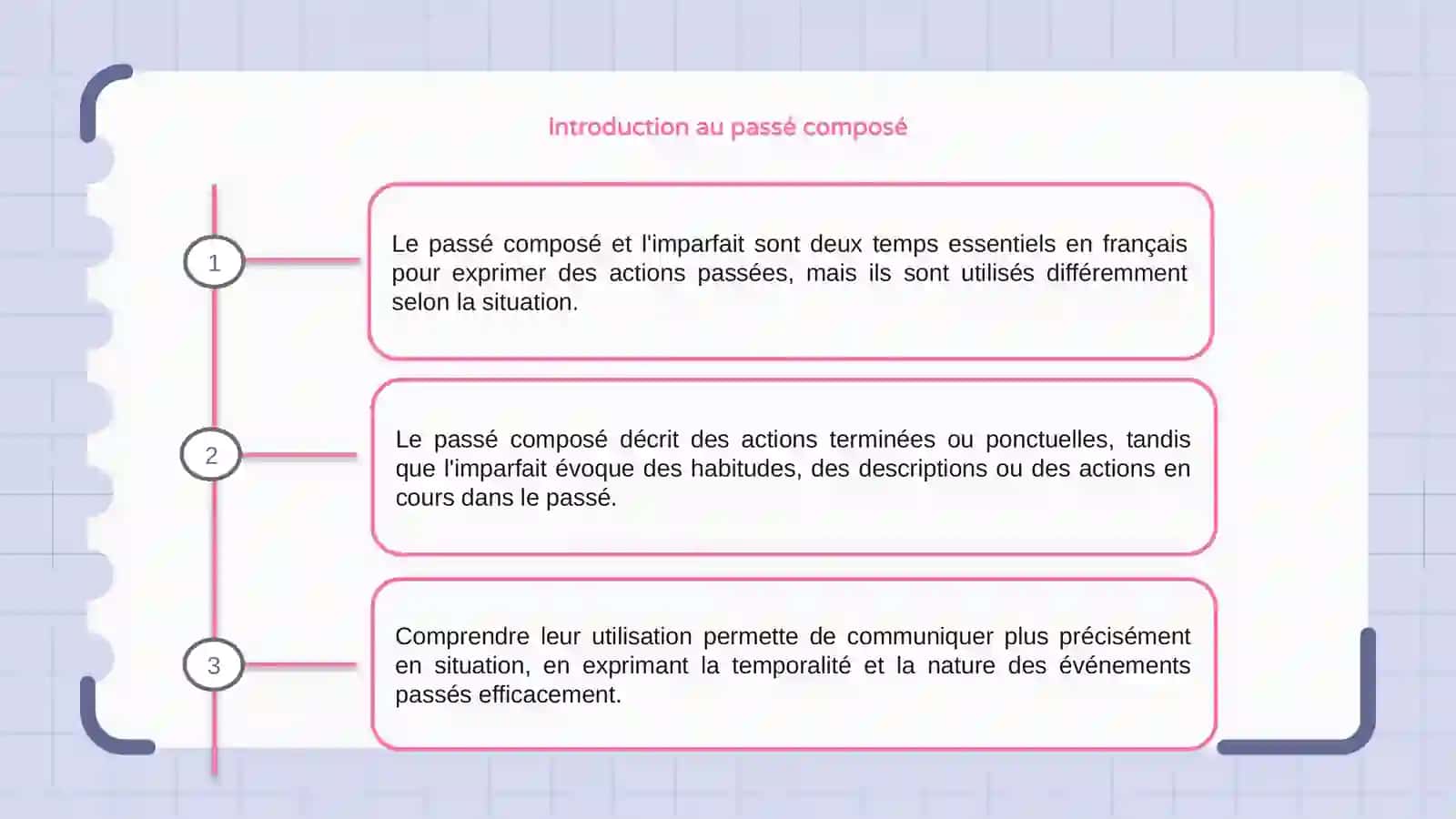 Passé composé et l'imparfait 3