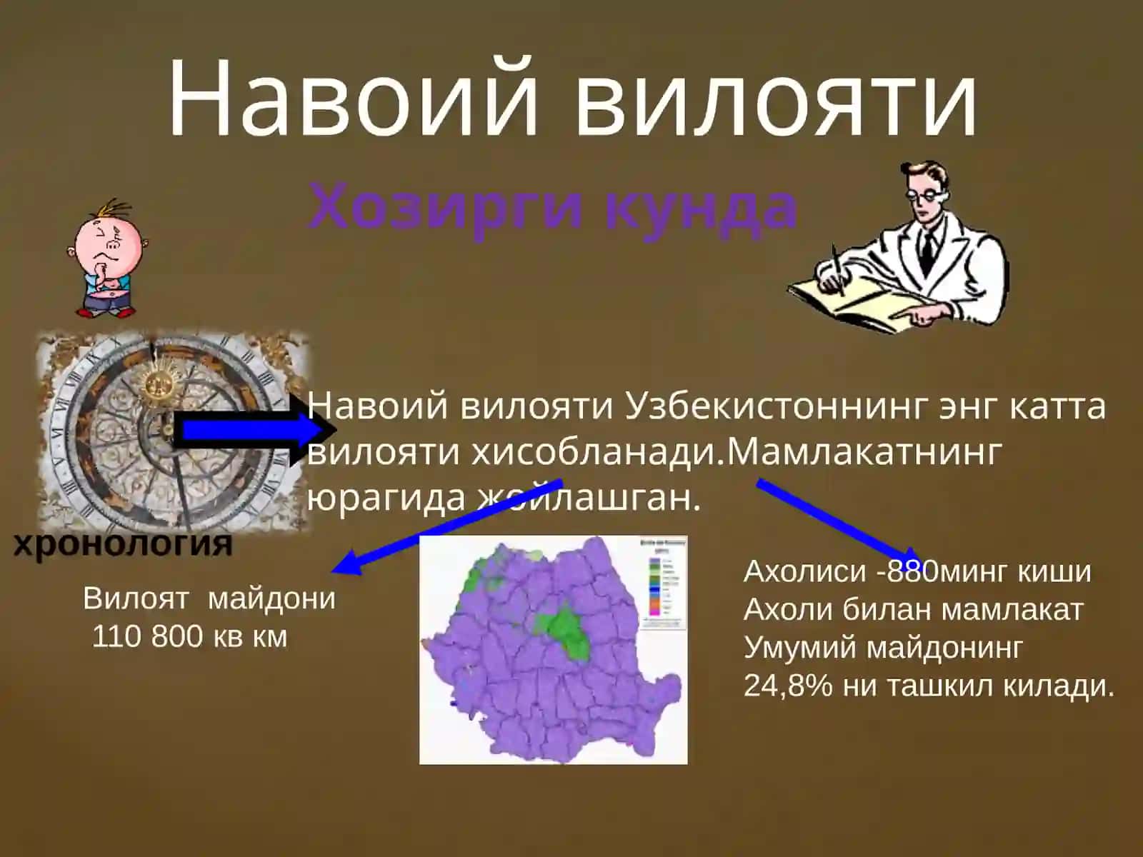 NAVOIY VILOYATI 3