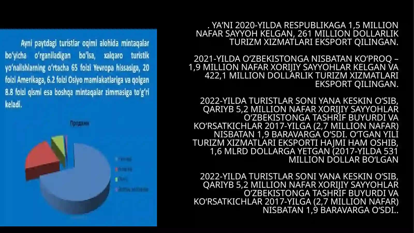 Xalqaro turizm statistikasi 3