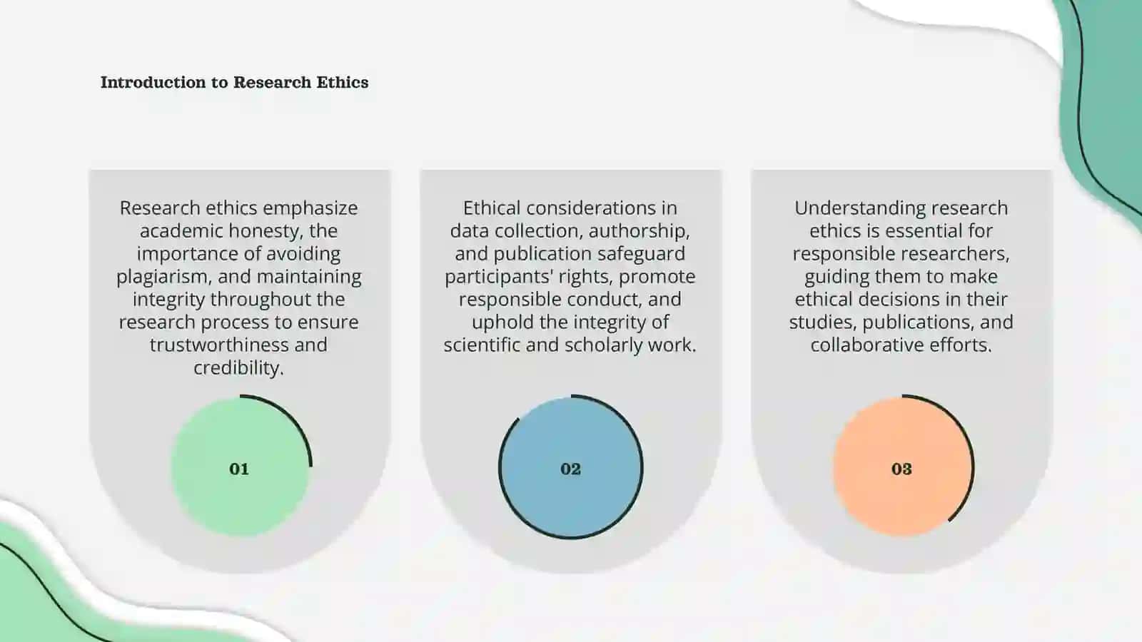 Research Ethics 3
