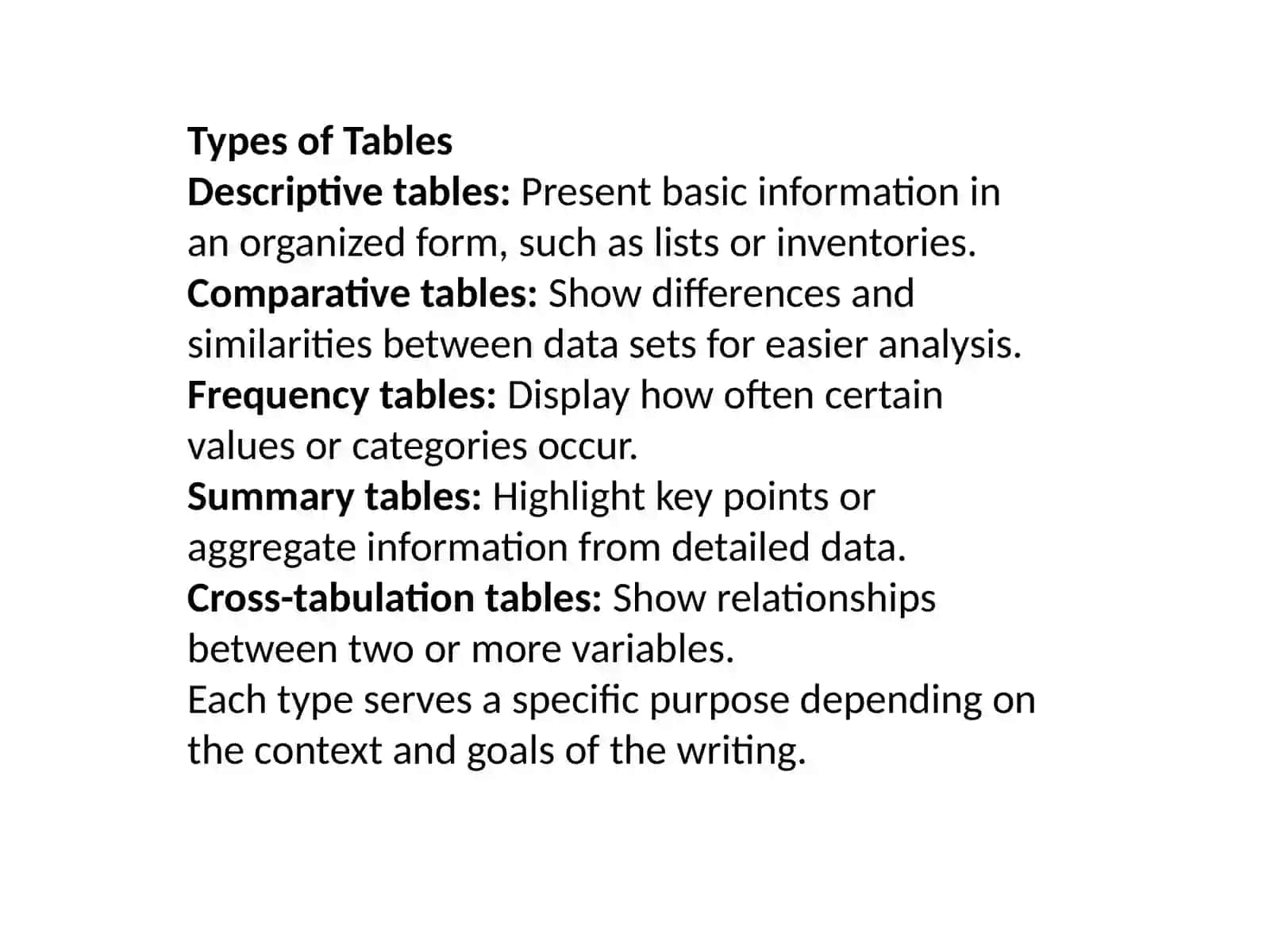 Key Components of a Well-Structured Table 3