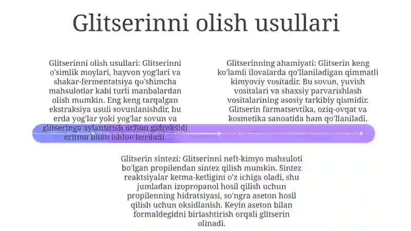 Glitserlarning Olinishi Va Ahamiyati 3