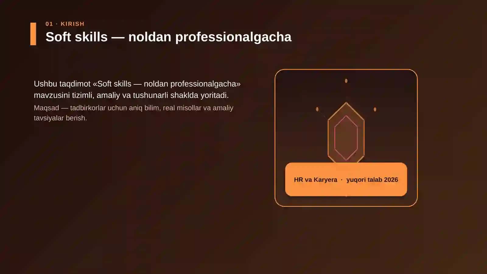 Soft skills — noldan professionalgacha 3