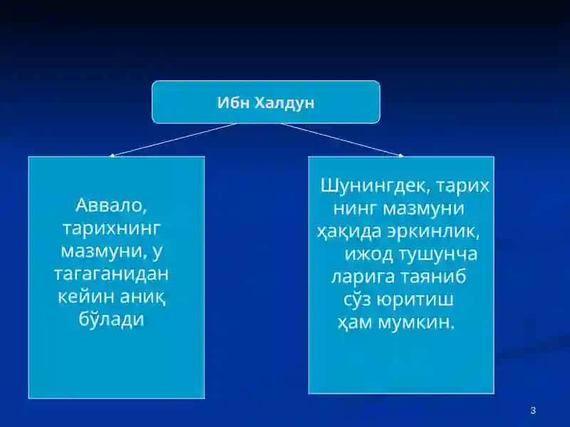 ТАРИХ ФАЛСАФАСИ 3