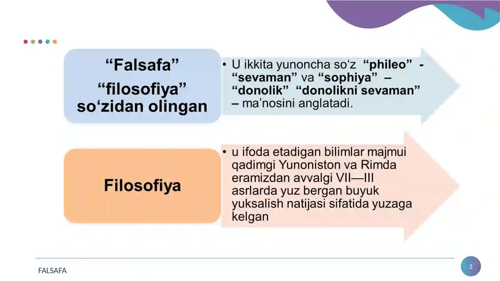 FALSAFA 3