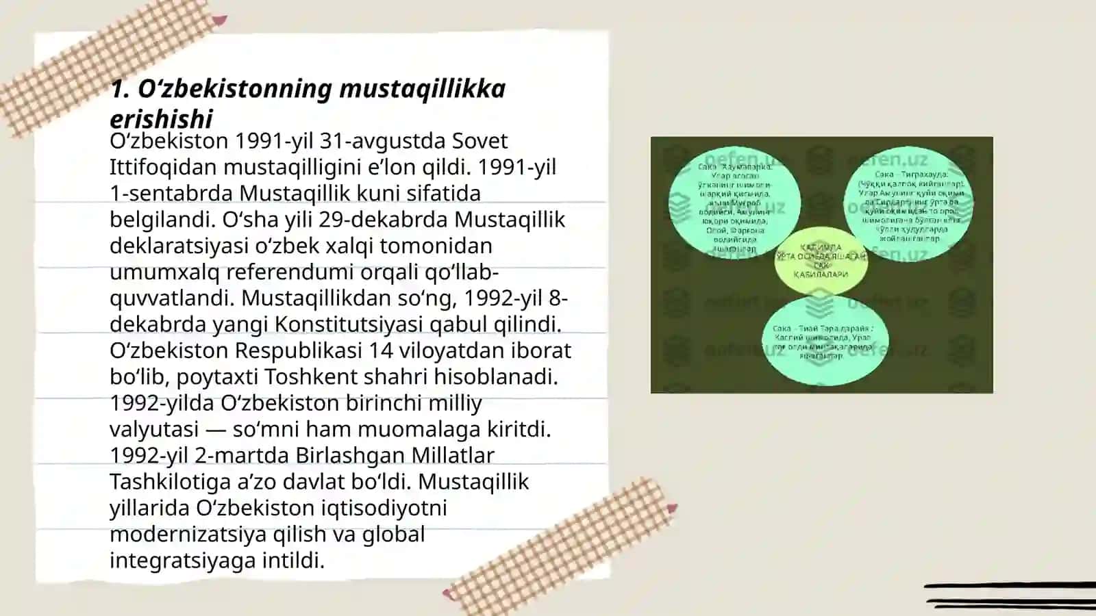Oʻzbekistonning eng yangi tarixi 3