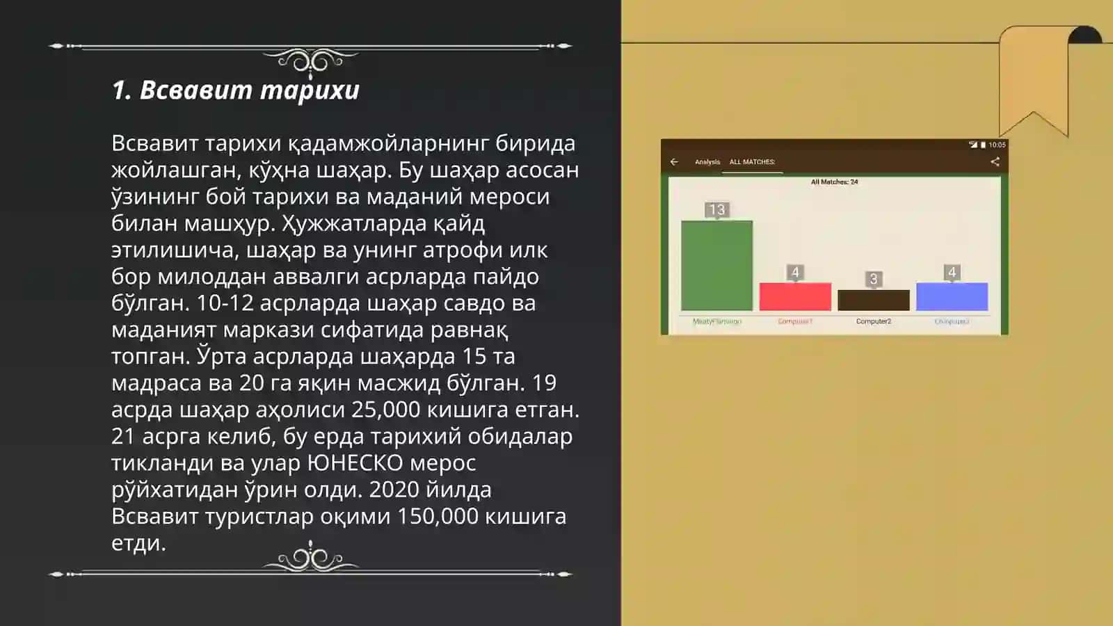 Всвавит тарихи 3