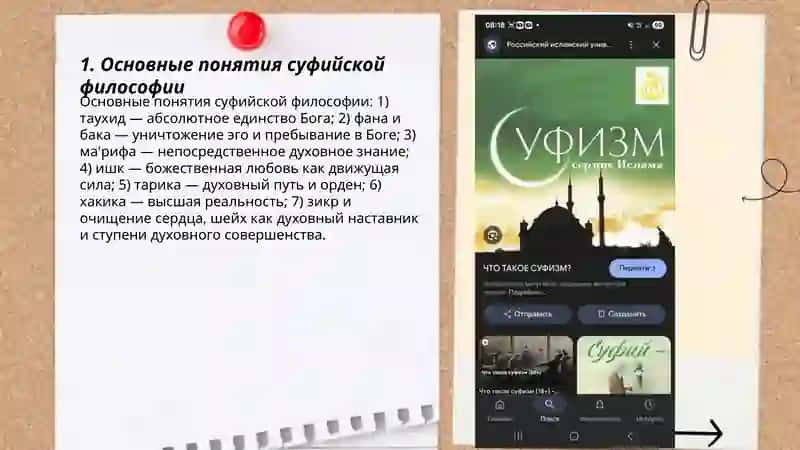 Философия и суфизм 3