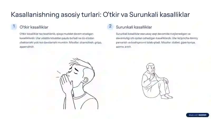 Kasallanish turlari va ularni o'rganish usullari 3