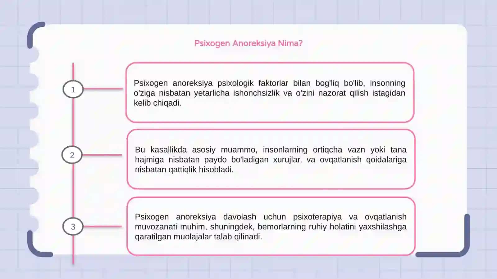 Psixogen anoreksiya 3