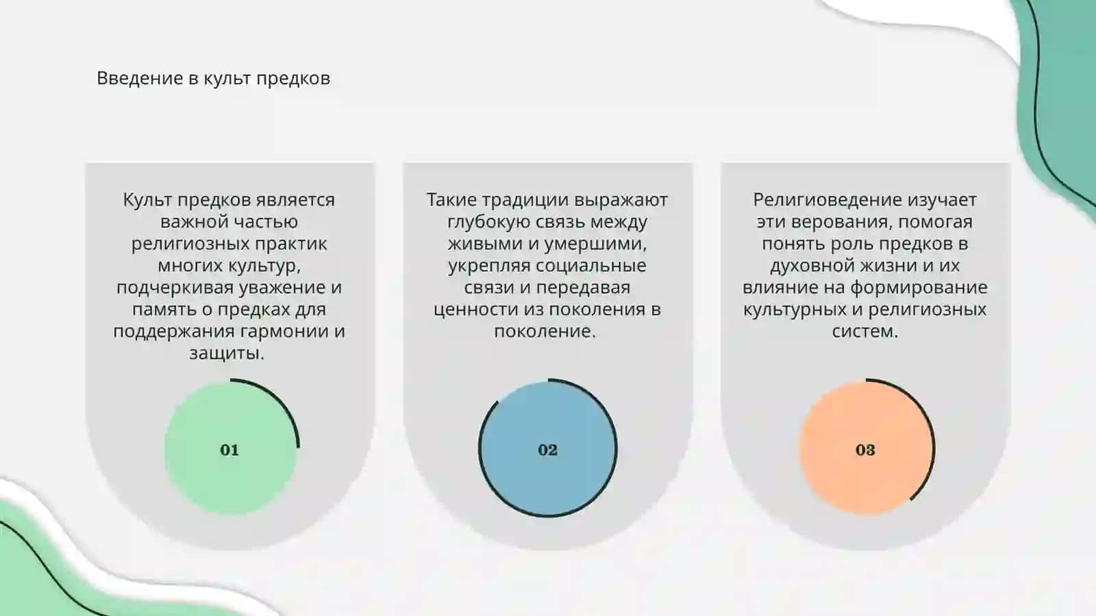 Культ предков 3