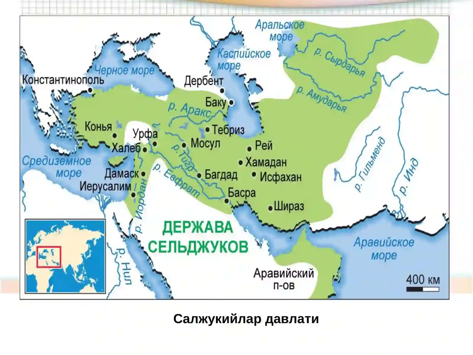 Усмонийлар давлатининг ижтимоий-иқтисодий аҳволи 3