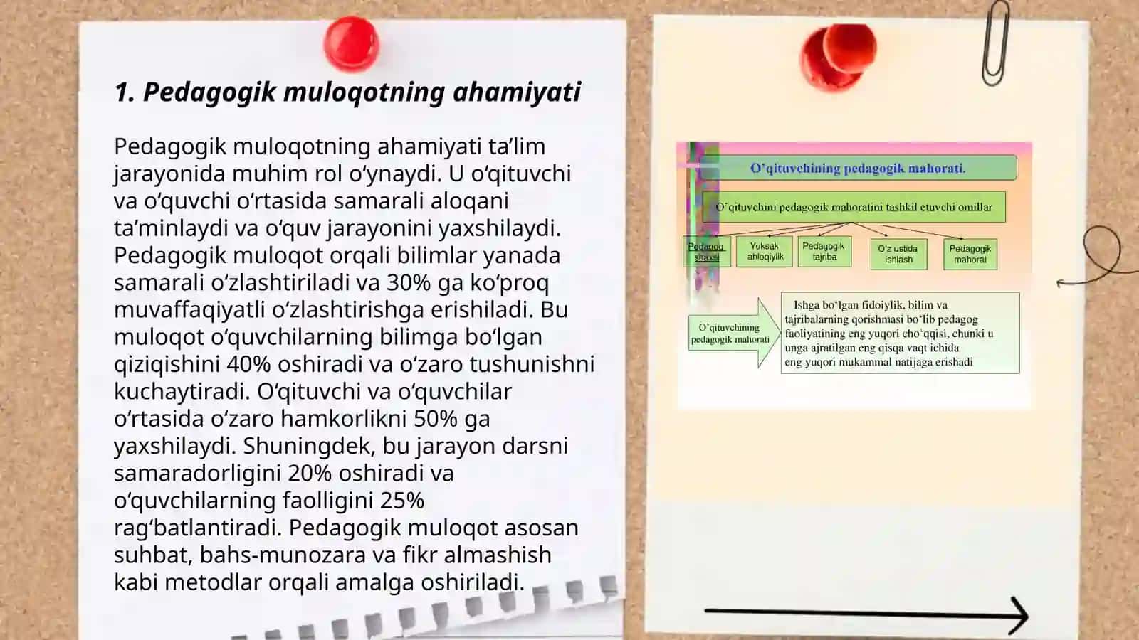 Pedagogik faoliyatda muloqot 3