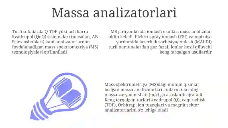 Mass spektrometriya 3
