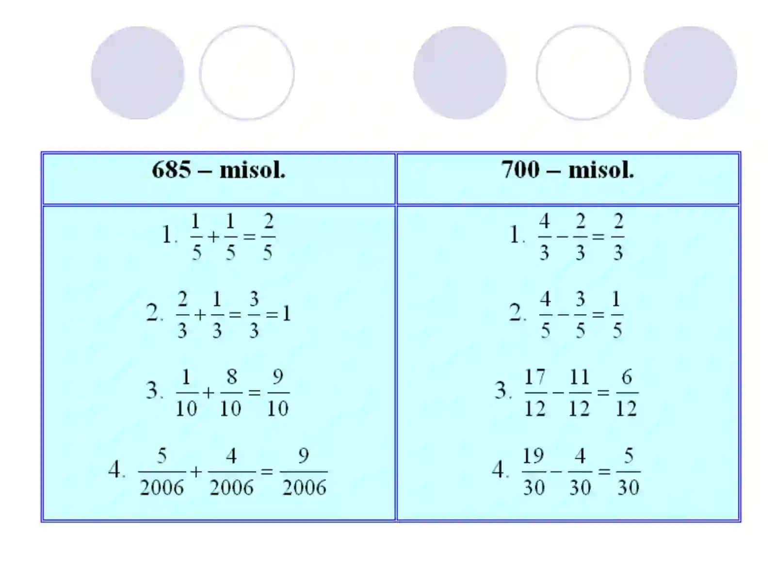 MATEMATIK DIKTANT 3
