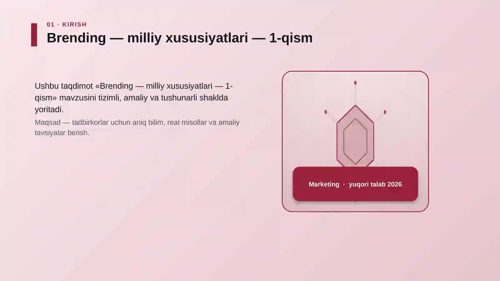 Brending — milliy xususiyatlari — 1-qism 3