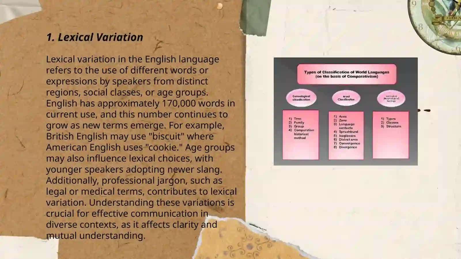 Typology of lexical systems 3