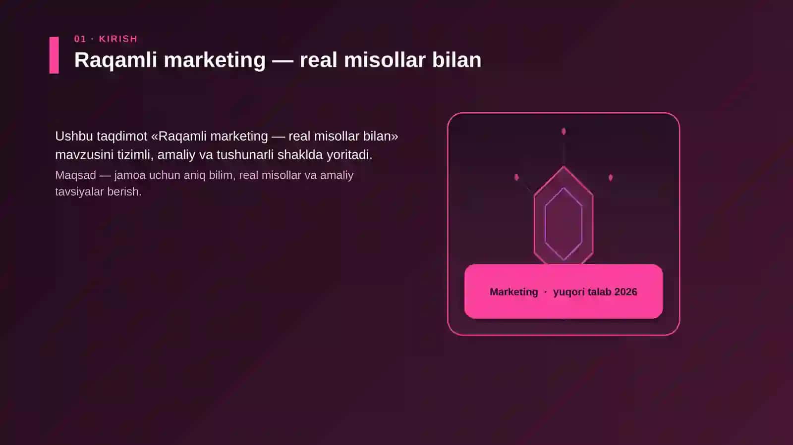 Raqamli marketing — real misollar bilan 3