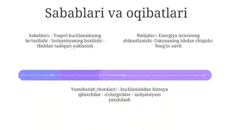 Maksimal Tok Relesi 3