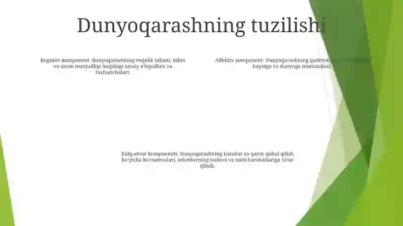 Dunyoqarashning Mohiyati, Tuzilishi Va Asosiy Funksiyalari 3
