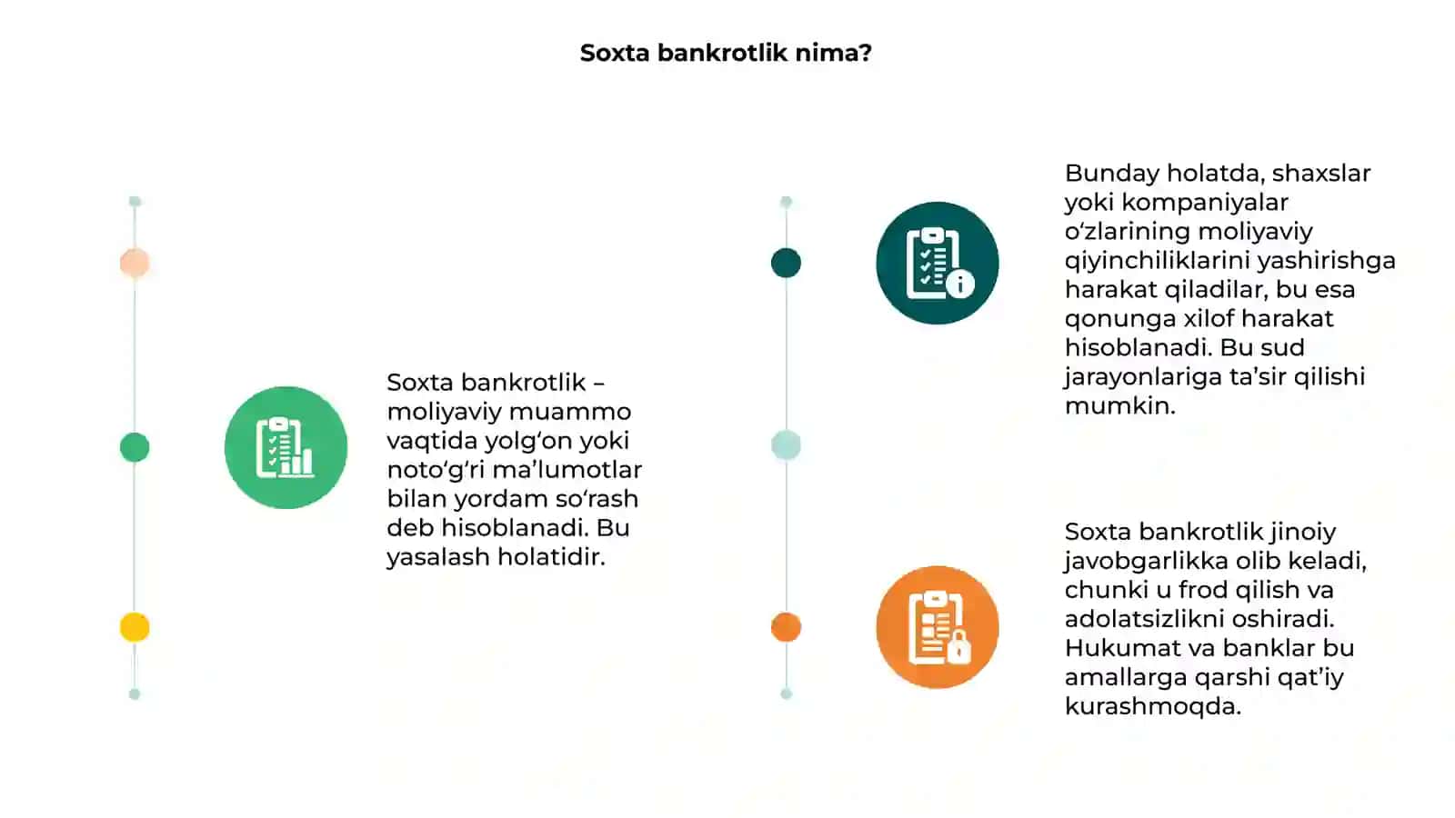 Soxta bankrotlik 3