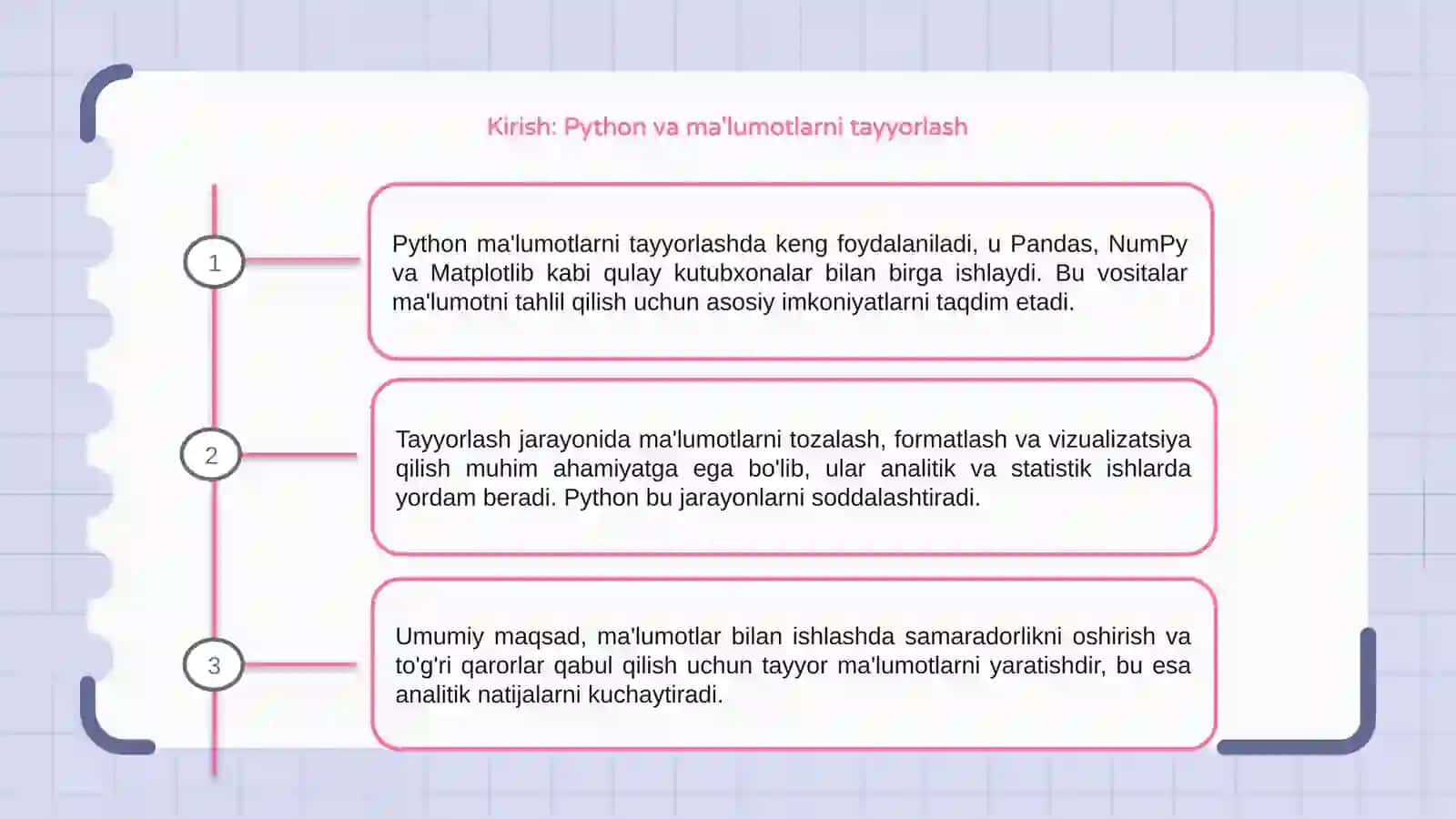 Ma'lumotlarni oldindan tayyorlash Python asosida (Pandas, NumPy, Matplotlib) 3