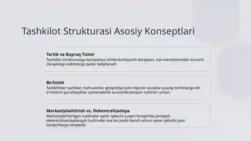 Tashkilotlar va Boshqarish 3