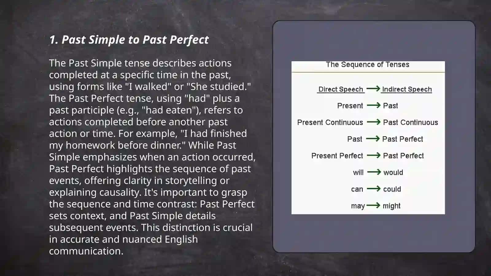 Sequence of tenses 3