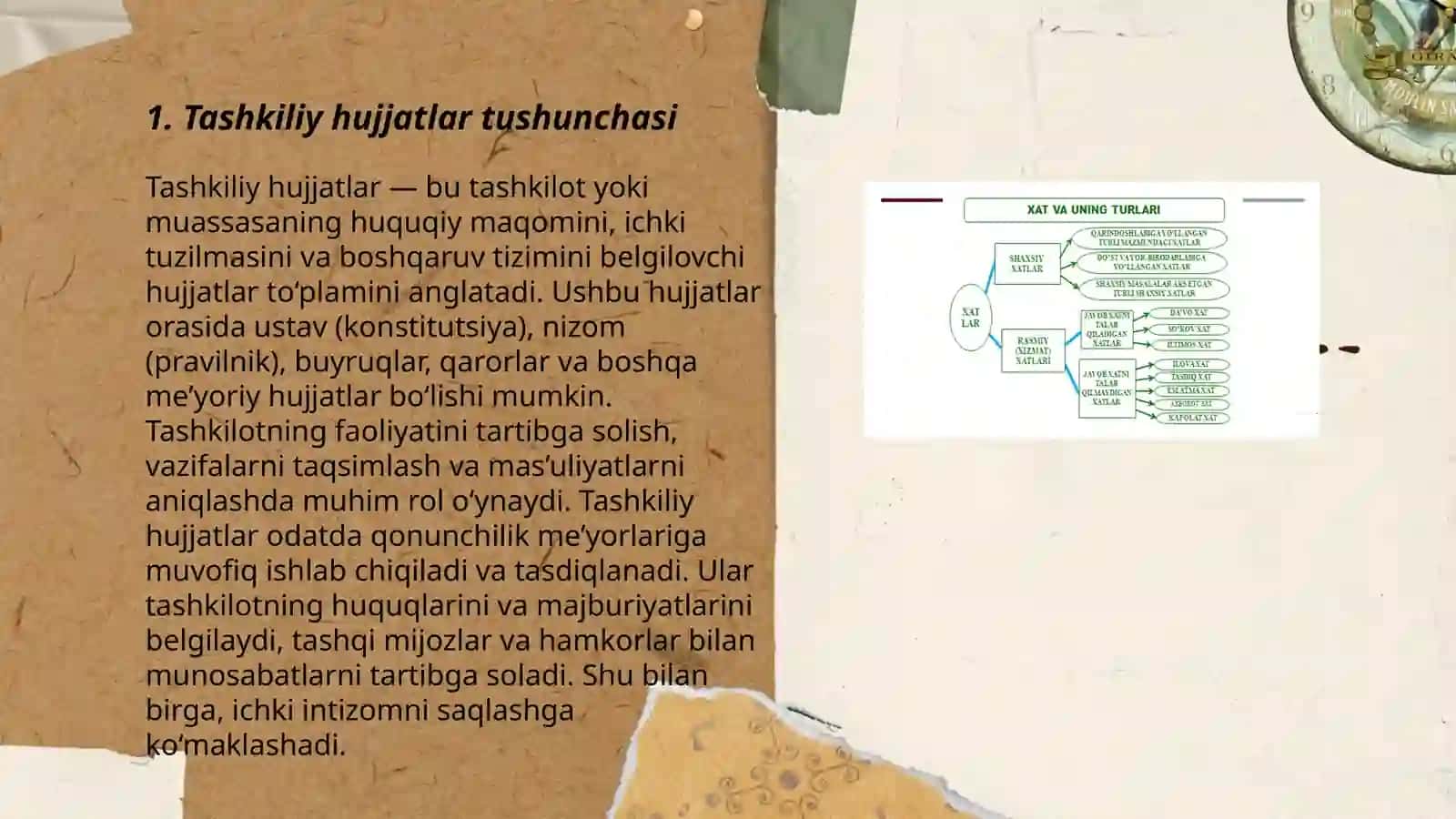 Tashkiliy hujjatlar 3