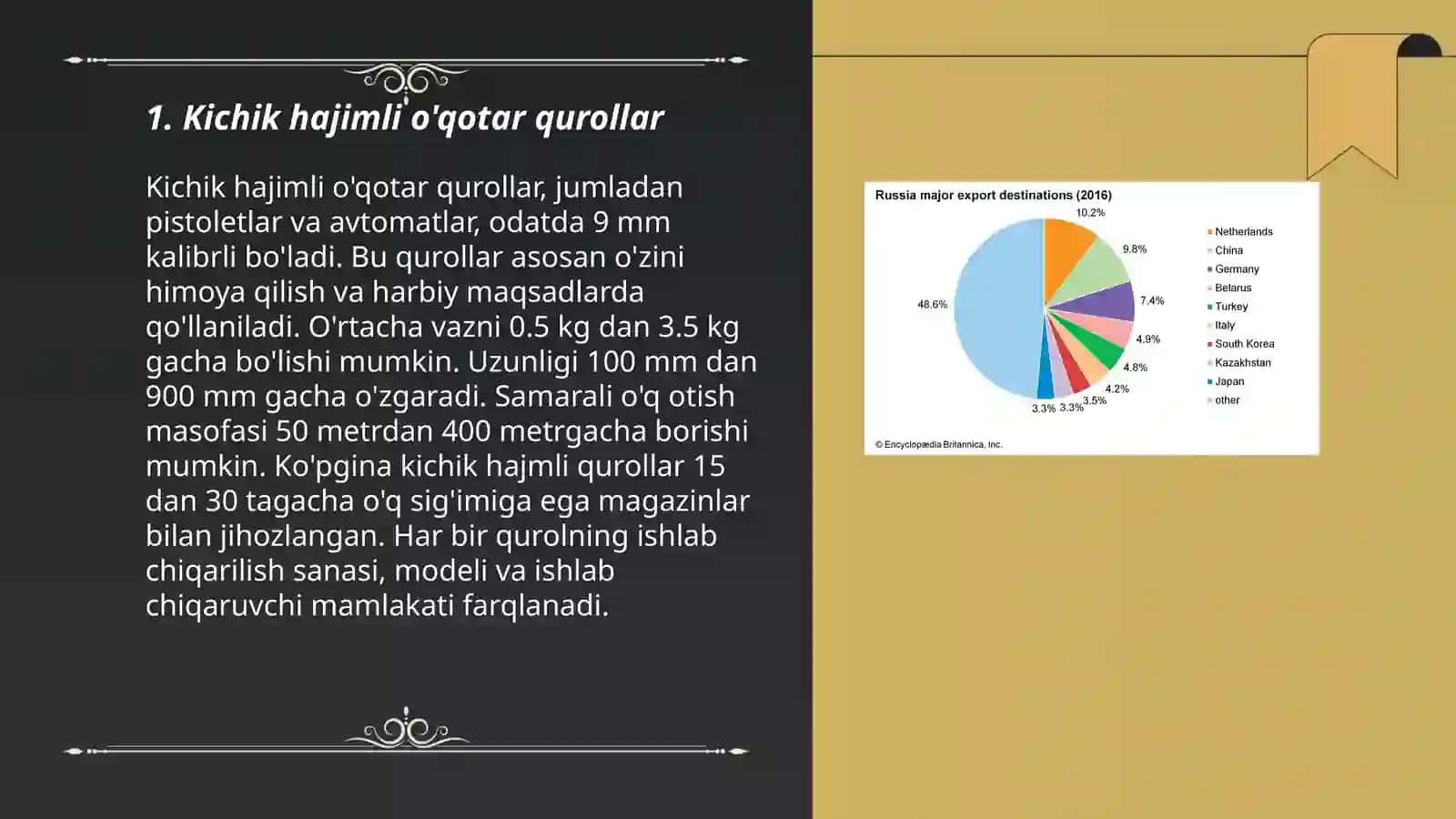Kichik hajimli ko'rgazmaliy qurollar 3