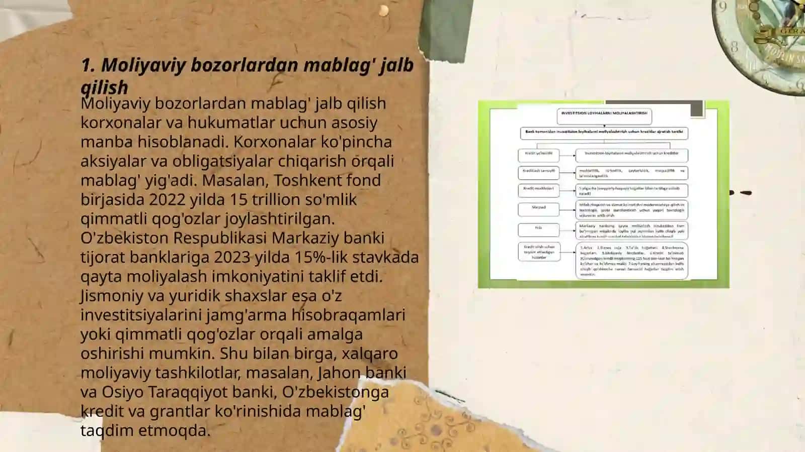 Investitsiya Loyihalarini moliyalashtirish manbalari 3