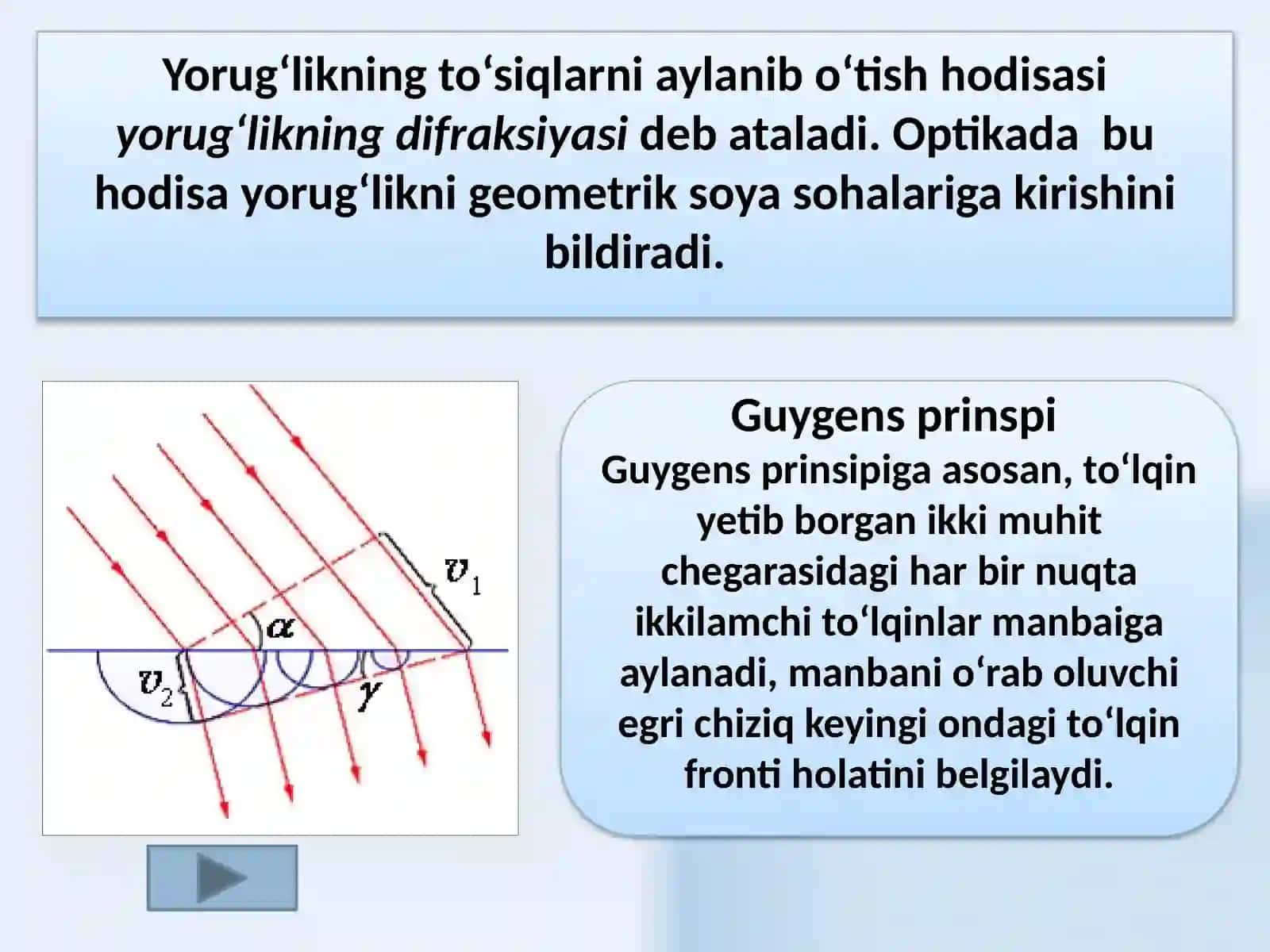 Difraksiya hodisalari 3